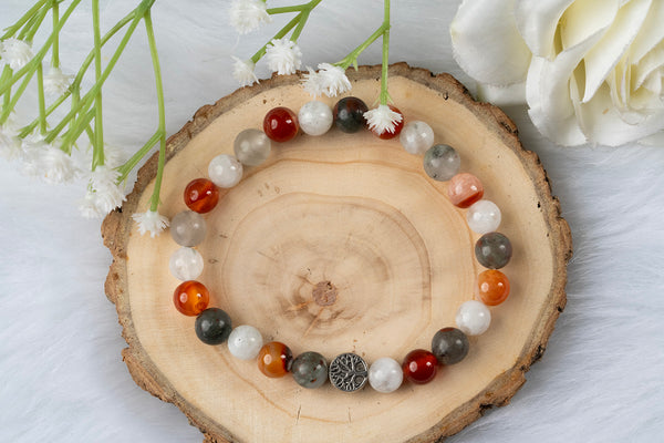 PCOD/PCOS Control Bracelet